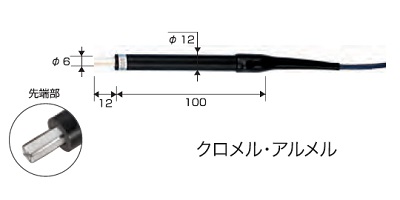 【外観および寸法】LK/KS/YK-500S