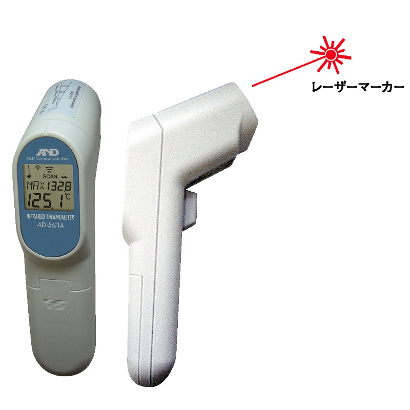 Handheld Digital Thermometer - Infrared with Laser Marker, AD-5619