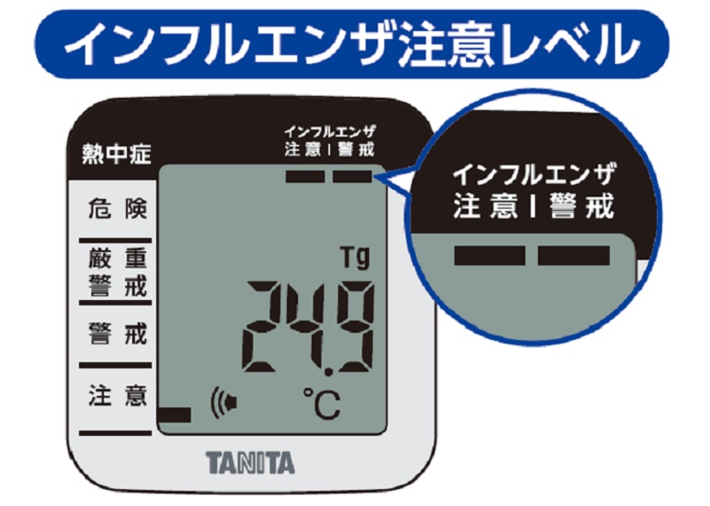 【季節性インフルエンザ注意機能】TC-300