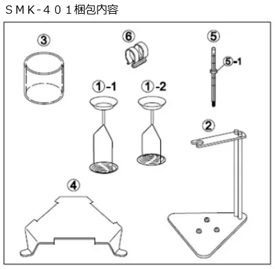 【ＳＭＫ-４０１梱包内容】AU Series