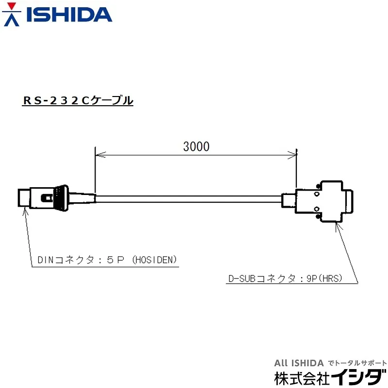 ＩＷ用シリアルケーブル：Ｄ-Sub９Ｐ・３m