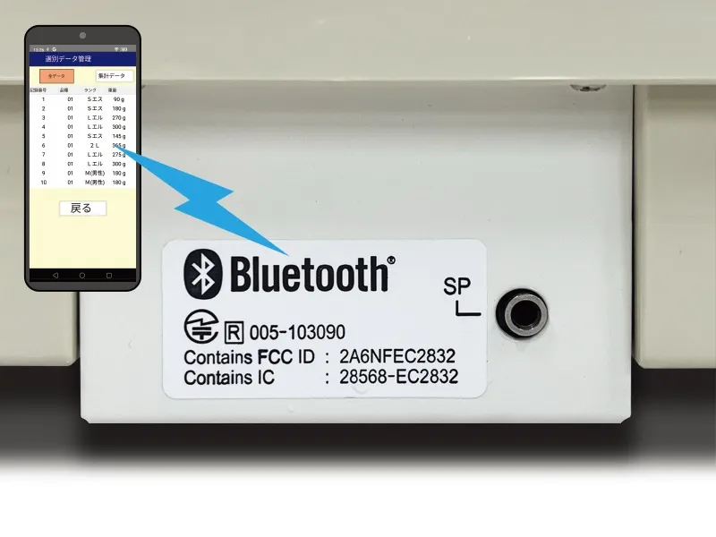オプション：Bluetooth通信機能
