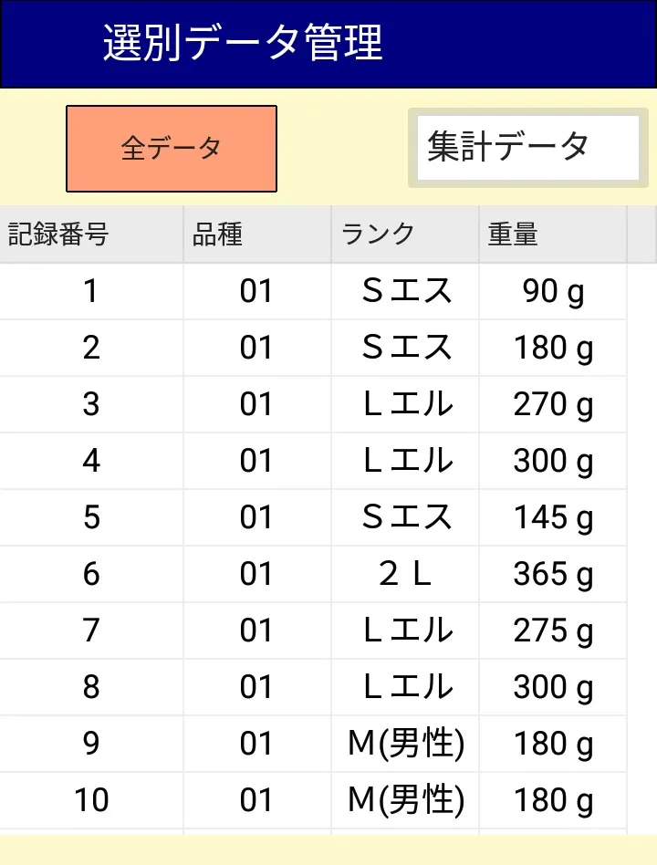 Bluetooth通信機能：選別データの管理