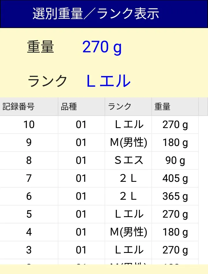 Bluetooth通信機能： リアルタイム連携