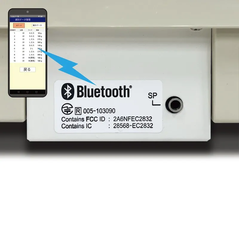オプション：Bluetooth通信機能