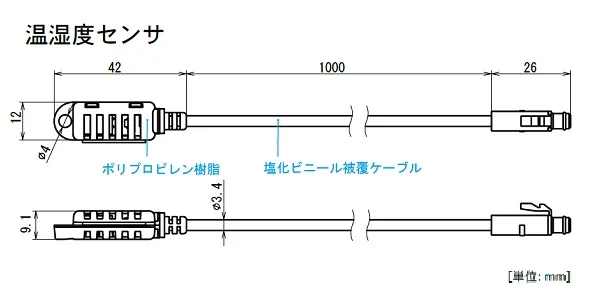 【製品仕様 Ⅰ】