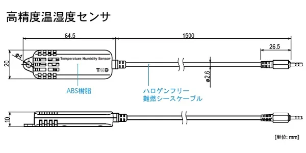 【対象機種】