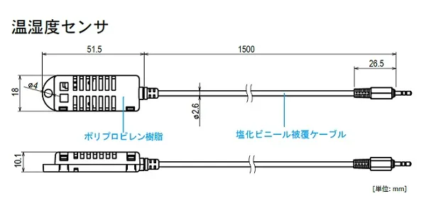 【製品仕様 Ⅰ】