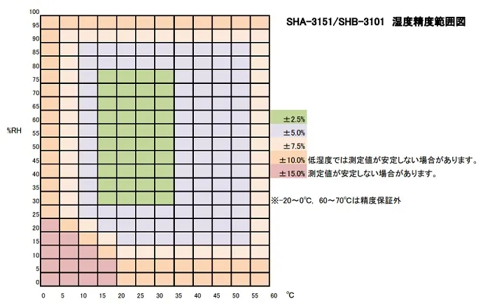 【製品仕様】