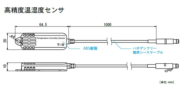 【対象機種】