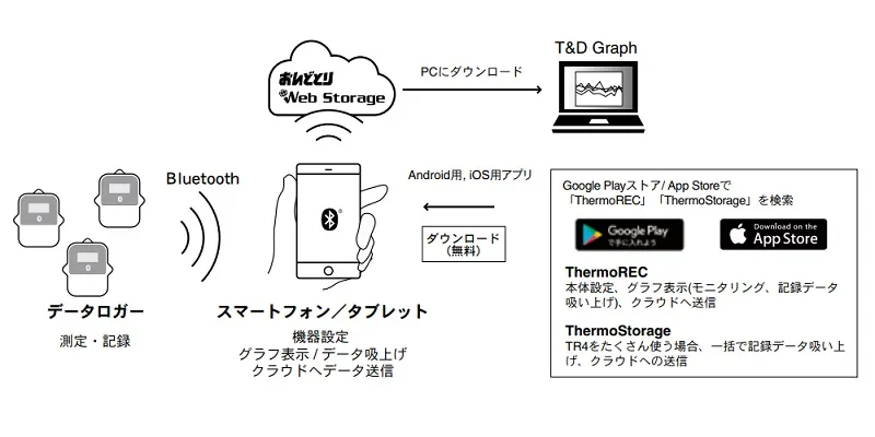 【製品仕様】