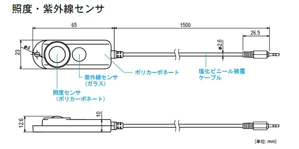 【製品仕様】