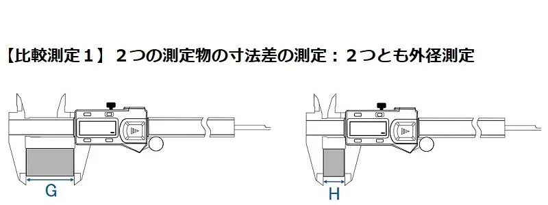 【デジタルノギスの使い方：間接測定・比較測定】A&Ｄ Vernier Caliper