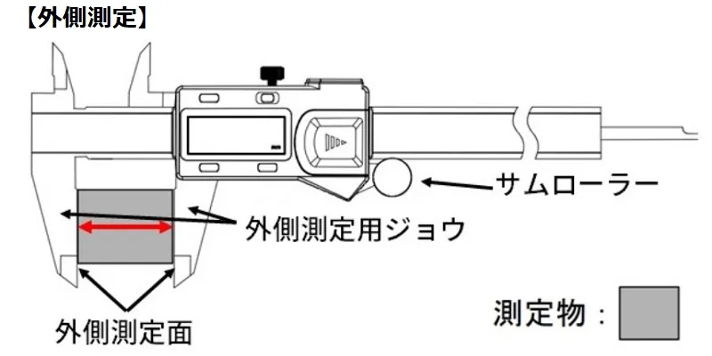 【ノギスの４つの測定方法】A&Ｄ Vernier Caliper