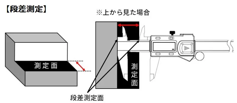 【ノギスの４つの測定方法】A&Ｄ Vernier Caliper