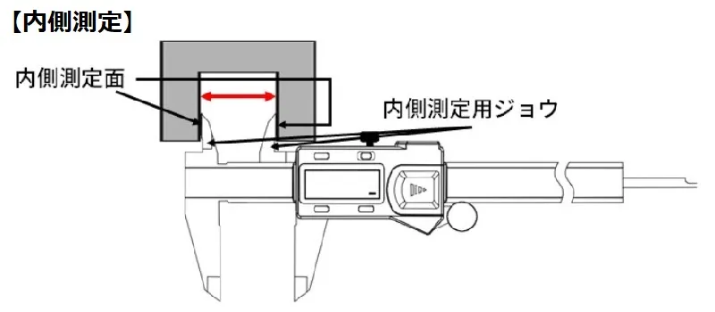 【ノギスの４つの測定方法】A&Ｄ Vernier Caliper