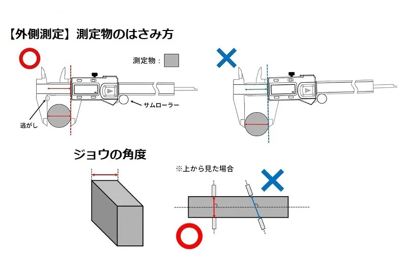 【ノギスの正しい使い方】A&Ｄ Vernier Caliper