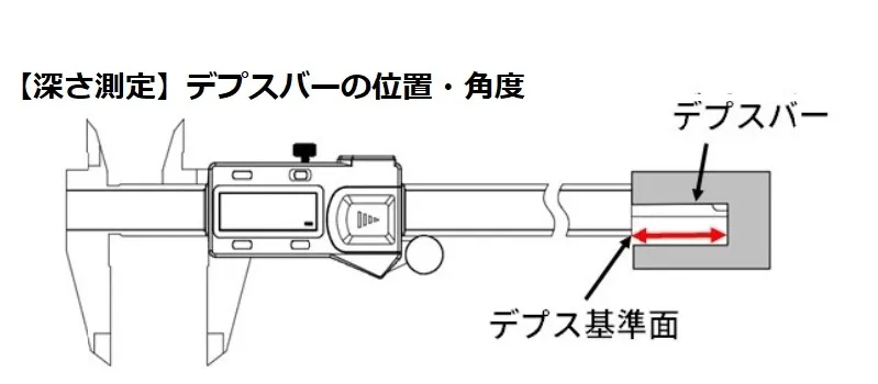 【ノギスの正しい使い方】A&Ｄ Vernier Caliper