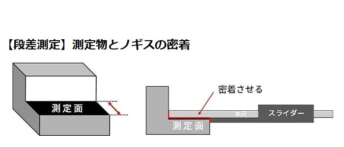 【ノギスの正しい使い方】A&Ｄ Vernier Caliper