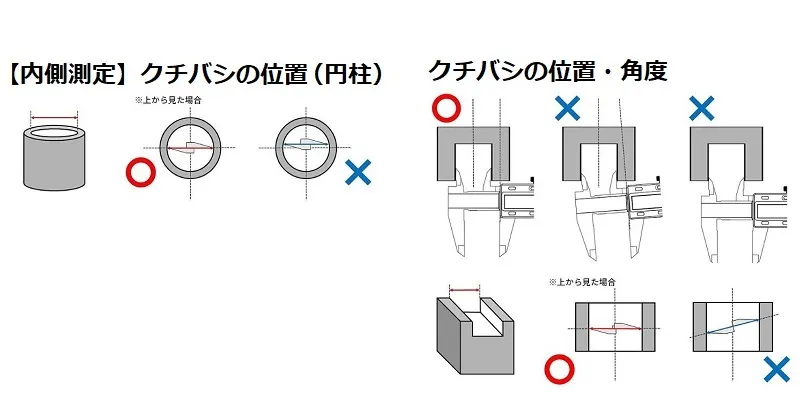 【ノギスの正しい使い方】A&Ｄ Vernier Caliper