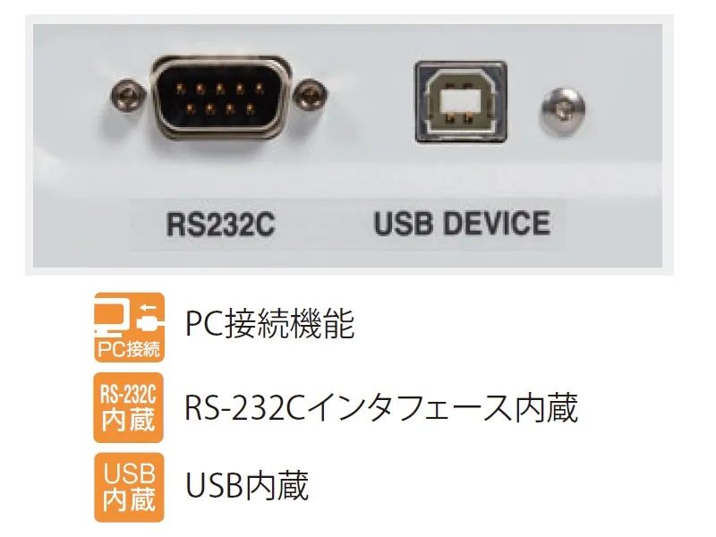 【ＰＣ接続機能と２種のインターフェイス内蔵】