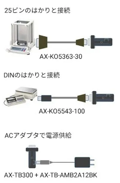 【天びん・はかりとの接続について】AD-8541