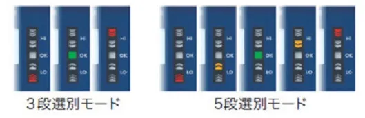 見やすい3色カラーコンパレータ表示