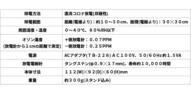 【仕様】