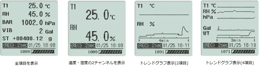 【様々な表示方法】AD-1687