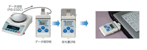 【概要】AD-1688