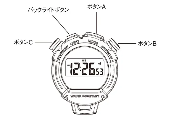 【各部の名称】