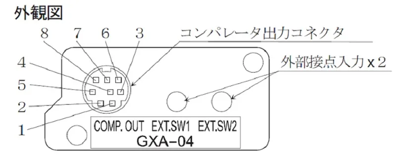 【ＧＸＡ-０４の外観説明】A&D