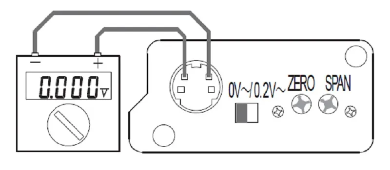 【出力電圧の微調整】GXA-06