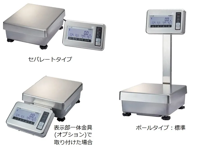 【用途に合わせたタイプ変更】