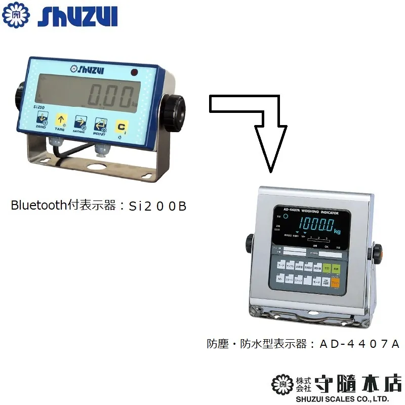 ＦＴシリーズ表示器Ｓi２００ＢをＡＤ-４４０７Ａに変更