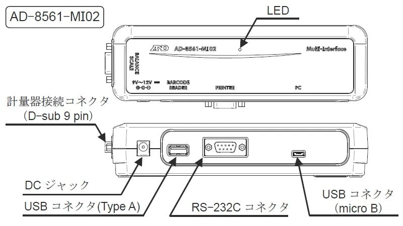 【各部の名称】AD-8561-MI02