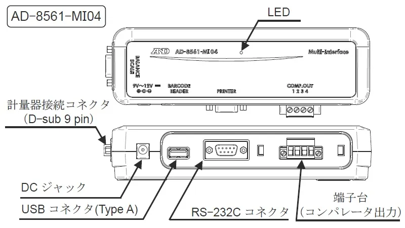 【各部の名称】AD-8561-MI04