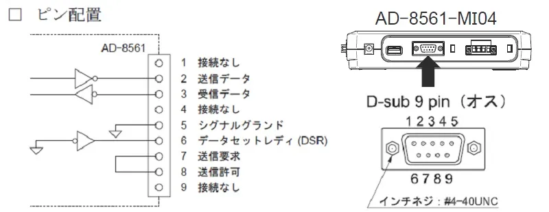 【ＲＳ-２３２Ｃ通信仕様】AD-8561-MI04