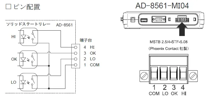 【接点出力端子台：コンパレータ出力】AD-8561-MI04