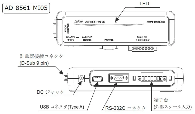 【各部の名称】AD-8561-MI05