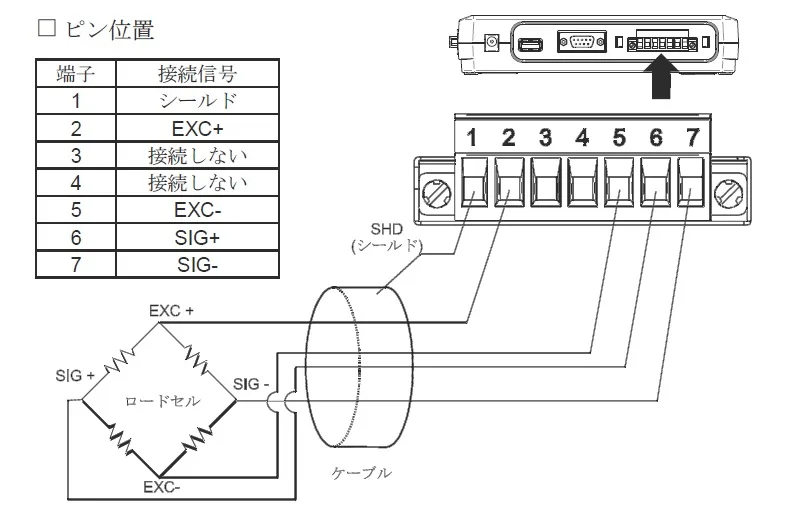 【外部スケール接続用端子台】AD-8561-MI05