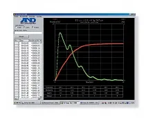 【リアルタイムグラフ化ソフトを標準付属】ＭＳ・ＭＸ