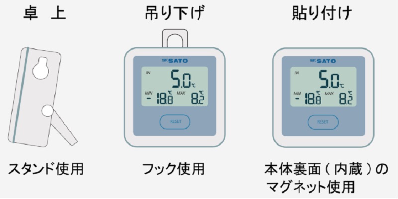 ㈱佐藤計量器製作所 冷蔵庫用デジタル温度計 ＰＣ-３３１０/温度計