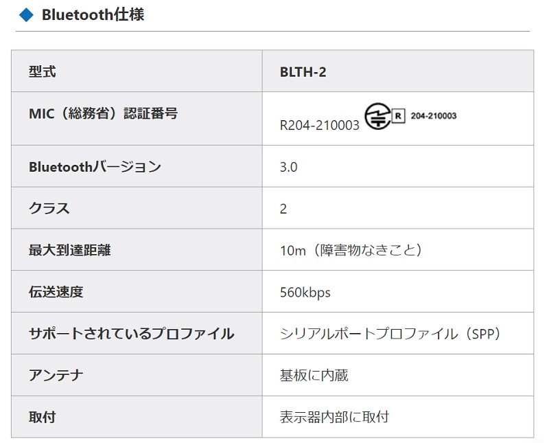 【Ｂluetooth 仕様】shuzui