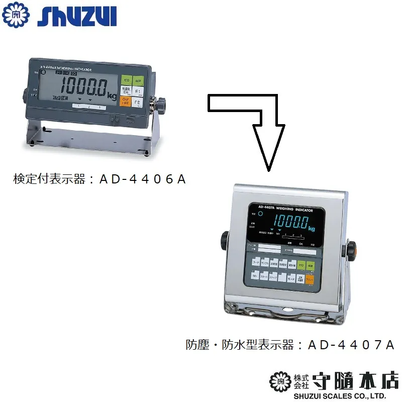 検定品ＡＤ-４４０６ＡからＡＤ-４４０７Ａへの変更費用