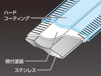 【見やすい目盛：ホワイト 名作】シンワ曲尺