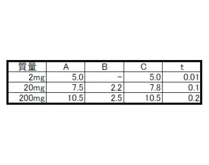 寸法表