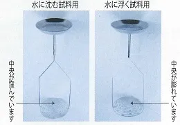 【水中皿２種が標準で付属】