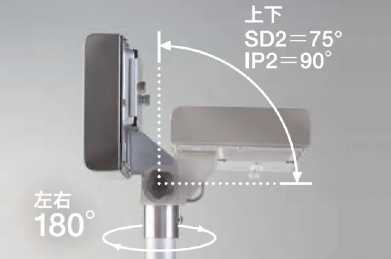 【表示角度は自由に設定】KL-SD2/IP2 Series
