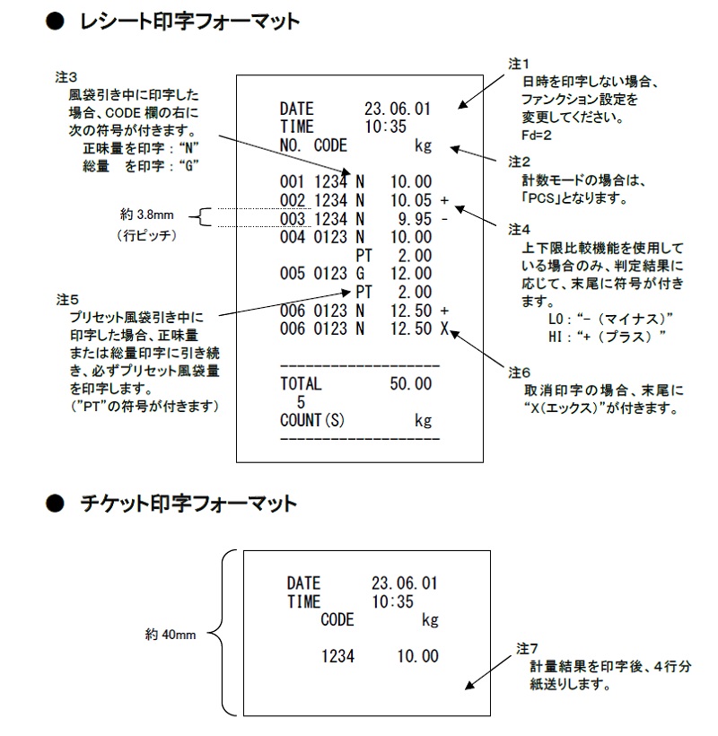 【印字について】KL-SD2/IP2+OP-03/04